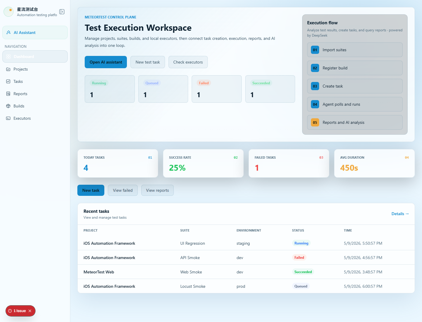 MeteorTest Web dashboard preview screenshot